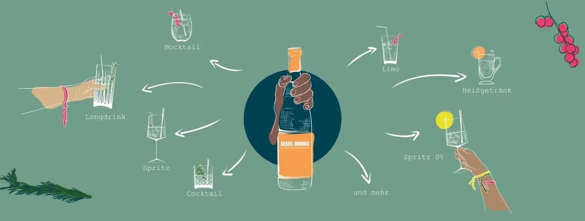 SESES Drinks fruit reduction shown with a range of drink preparations